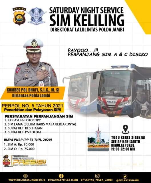 Tempat perpanjangan SIM di Kota Jambi