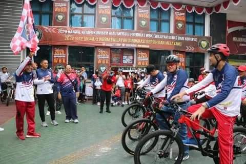 Kemenkumham Riau